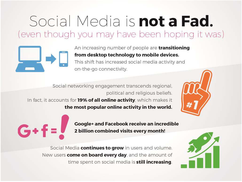 socialmedia-powerpoint_Page_09.jpg
