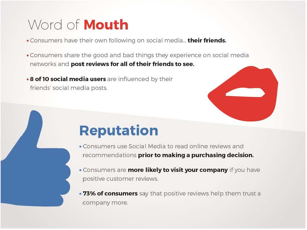socialmedia-powerpoint_Page_11.jpg